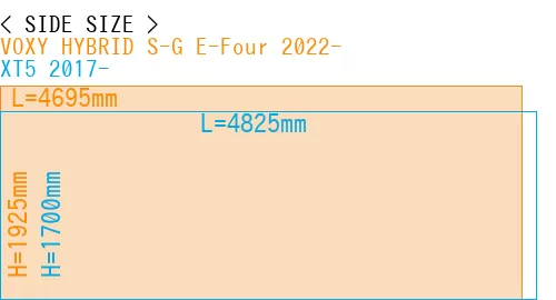 #VOXY HYBRID S-G E-Four 2022- + XT5 2017-